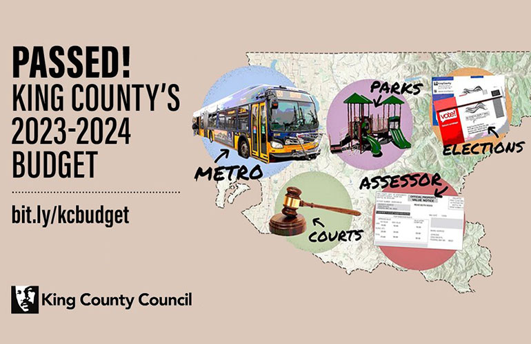 Map of King County with photos for Metro, Parks, Elections, Courts, Assessor, and the text Passed! King County's 2023-2024 Budget and web address bit.ly/kcbudget.