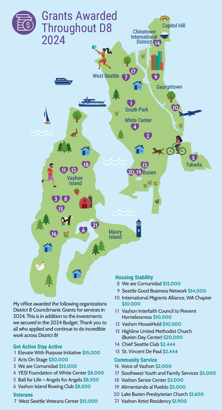 Map of King County District 8 showing location of organizations who received grants in 2024.