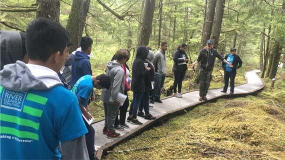 Group of people along a boardwalk trail over boggy looking ground