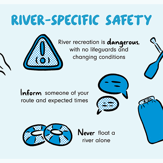 River-specific safety part 1