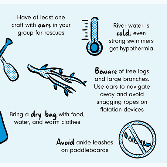 River-specific safety part 2