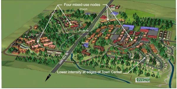 Sammamish Town Center illustration