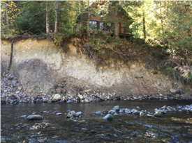 An eroding riverbank with a brown house and trees above it