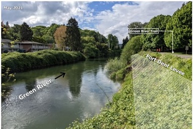 A river flows by a green embankment on a partially sunny day.