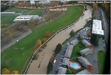 Aerial photo of a river with buildings on the right and grassy fields on the left.