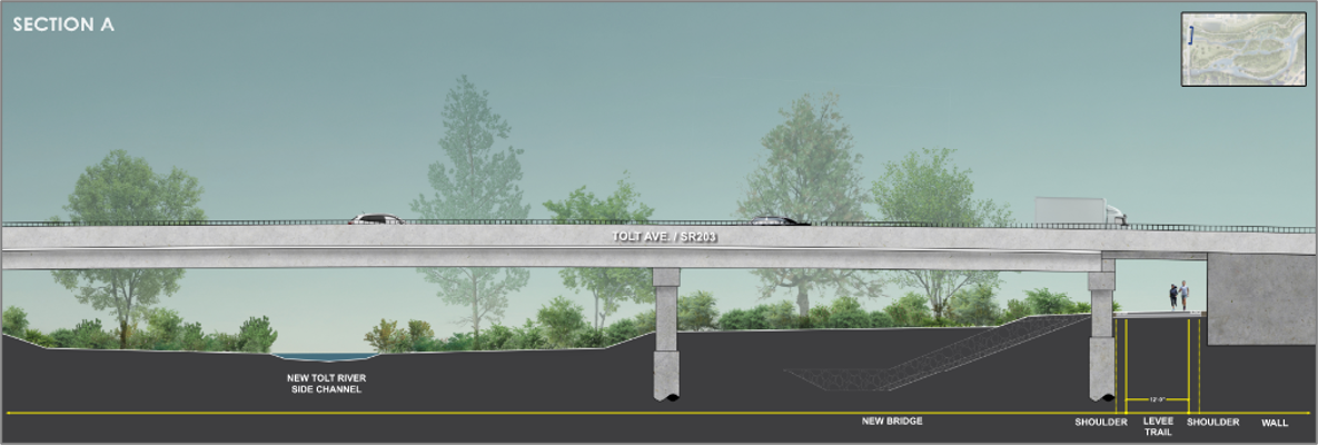 Rendering of bridge where the trail goes beneath it.