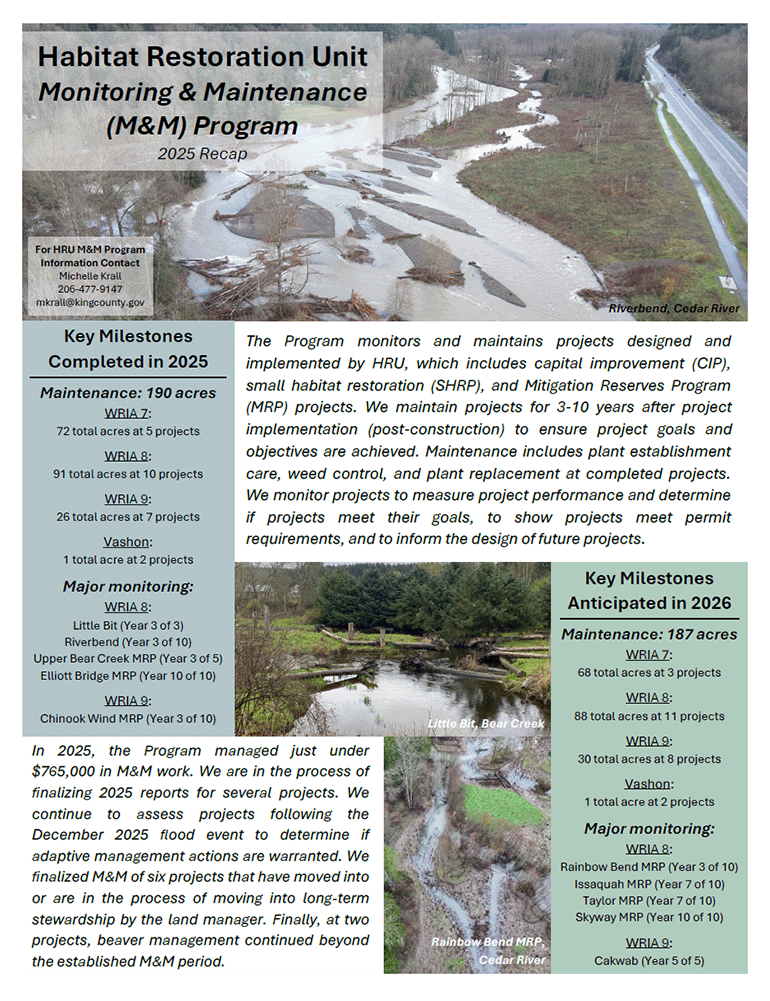 Monitoring and Maintenance Unit 2025 accomplishments fact sheet - opens a readable PDF document