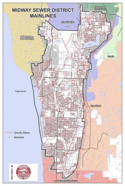 Midway sewer district