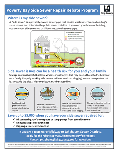 Fact sheet for Sewer