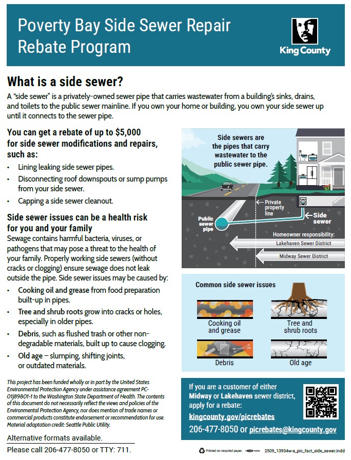 Factsheet for side sewer rebate