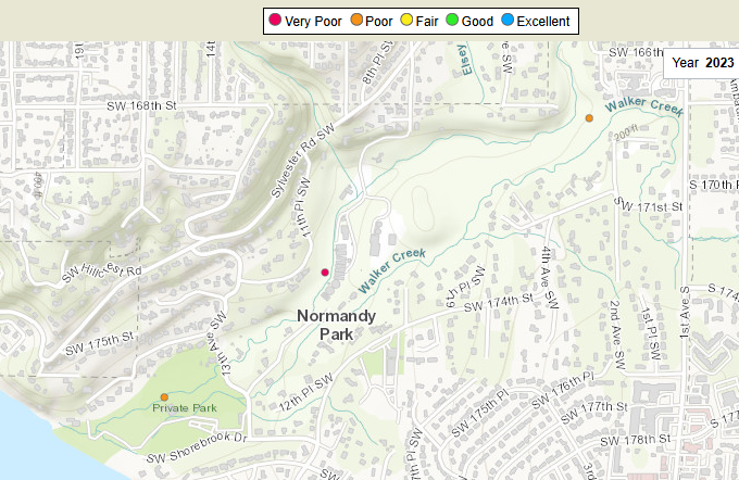 BIBI scores for 2023 at two Miller Creek sites and one Walker Creek site
