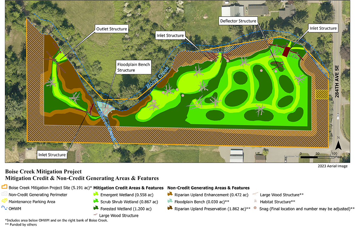 Site plan map of the Boise Creek Wetland Mitigation Project showing the location of the creek, wetland areas, large wood installations and habitat structures and other project details.