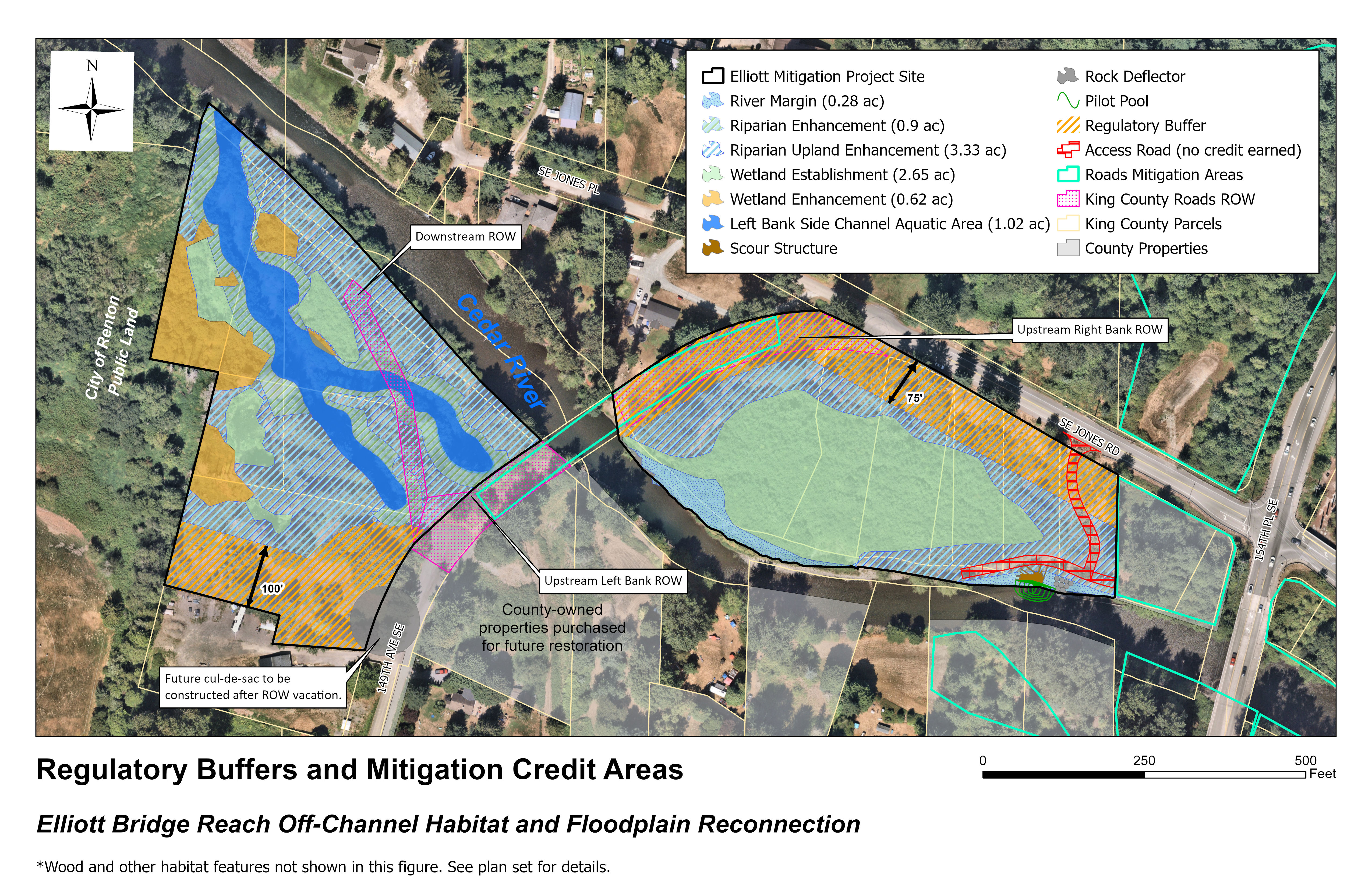 Elliott Bridge Reach Mitigation Project Design
