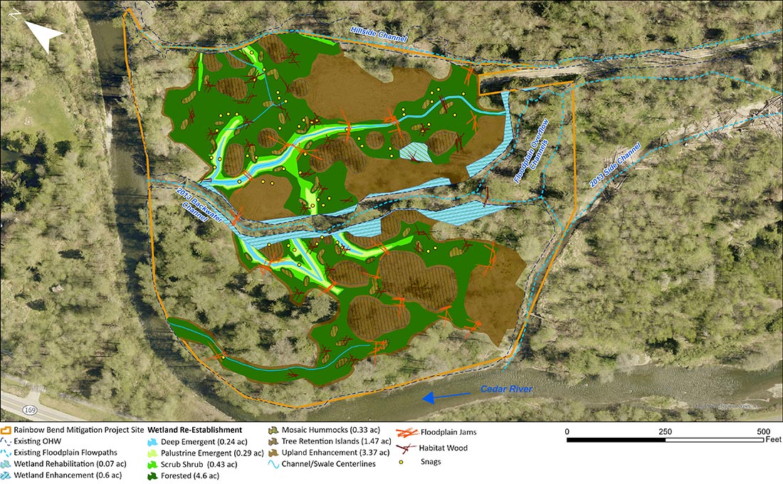 Rainbow Bend Mitigation Project Mitigation Credit Areas