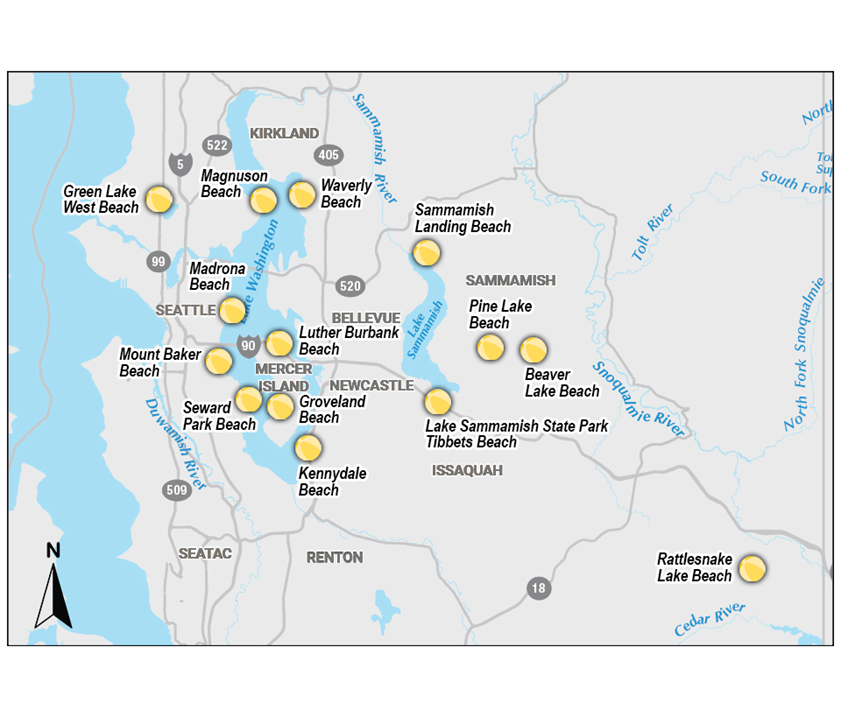 A map highlighting beaches that have historically good water quality. The locations are: Green Lake (east and west beaches); Magnuson Beach; Waverly Park Beach; Mount Baker Beach; Luther Burbank Beach; Groveland Park Beach; Pritchard Island Beach; Kennydale Beach; Sammamish Landing Beach; Pine Lake Beach; Beaver Lake Beach; Lake Sammamish State Park (Tibbet's Beach); and Rattlesnake Lake Beach.