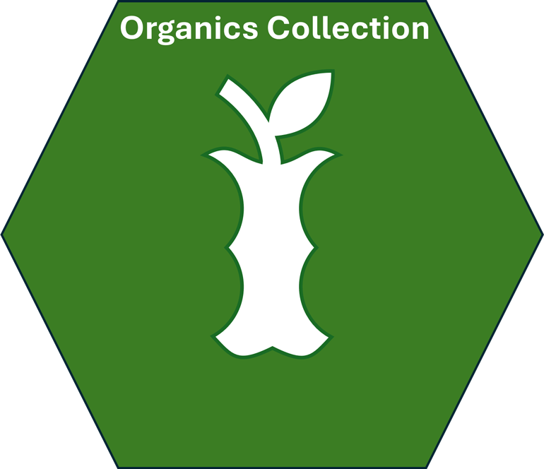 A green hexagonal graphic with the words Organics Collection, branding for the Organics Collection benchmark section of the King County Green Schools website.