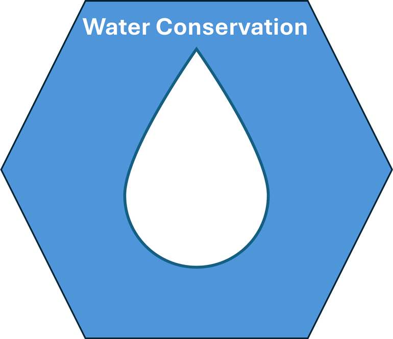 A blue hexagonal graphic with the words Water Conservation, branding for the Water Conservation benchmark section of the King County Green Schools website.