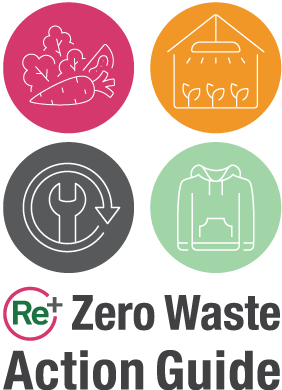 Re+ Zero Waste Action Guide logo - portrait layout with four icons representing the four target actions of the program