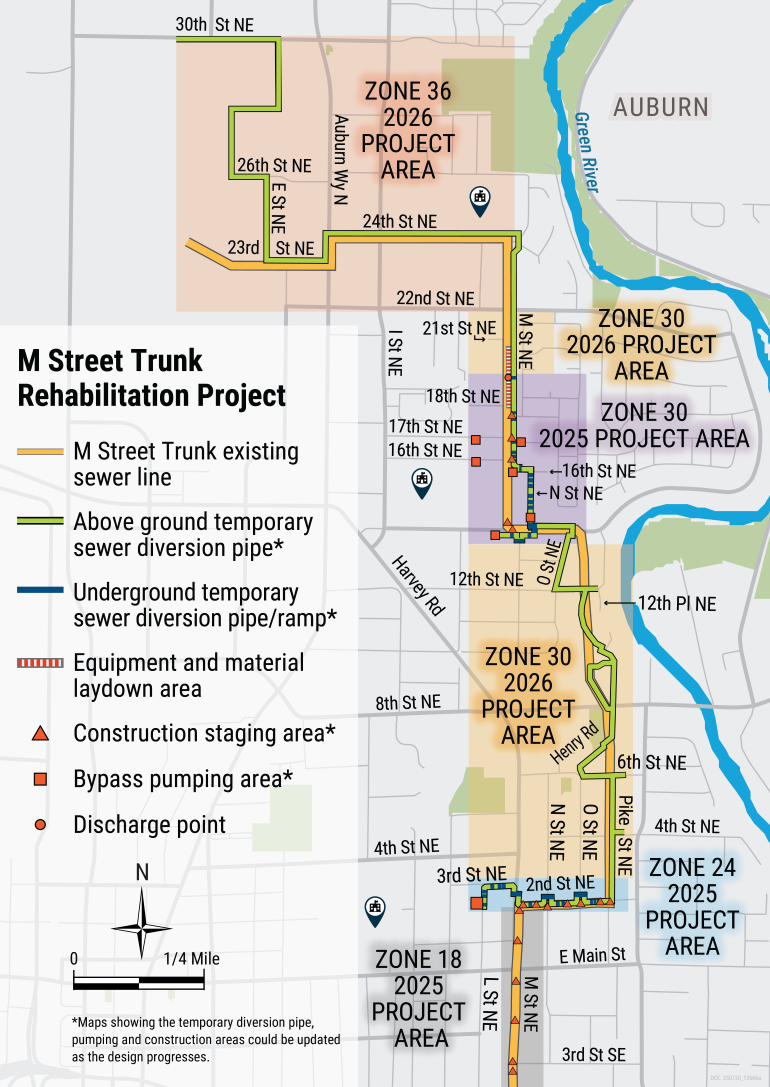 Project area displaying 5 zones (work areas) and timeframe: Zone 36 (2026), Zone 30 (2026), Zone 30 (2025 and 2026), Zone 24 (2025) and Zone 18 (2025)