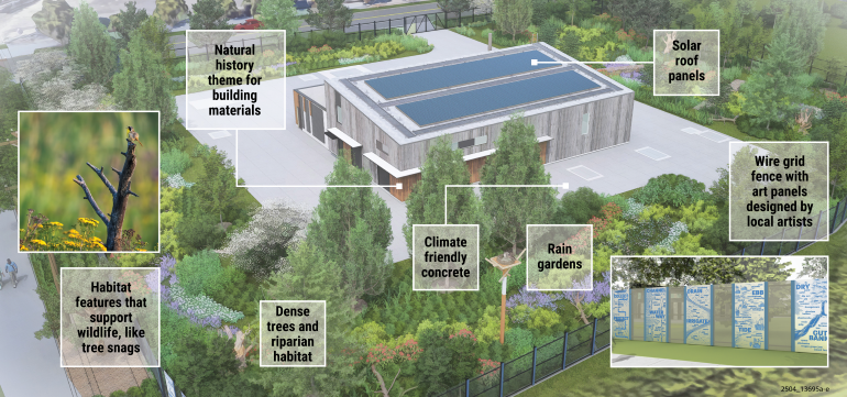 Rendering of the storage facility and elements of design influenced by public input. 