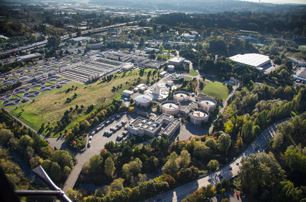 Aerial picture of south treatment plant 