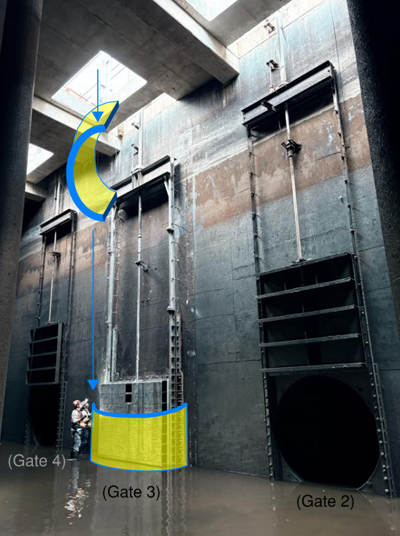 Illustration showing the installation path of a curved isolation gate being lowered into position between existing pump station gate openings in a water-filled structure.