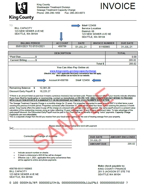 A sample invoice displaying the location of a customer's account number and site number, which are needed to make an online payment.