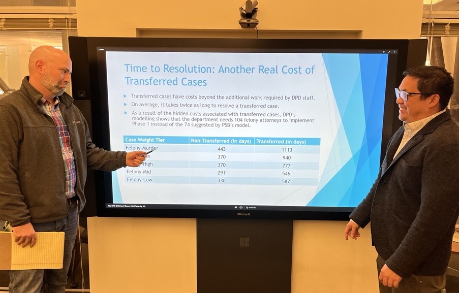 Matt Pang and Stev Weidlich pictured on either side of a projector explaining a slide capturing DPD's need for additional staff