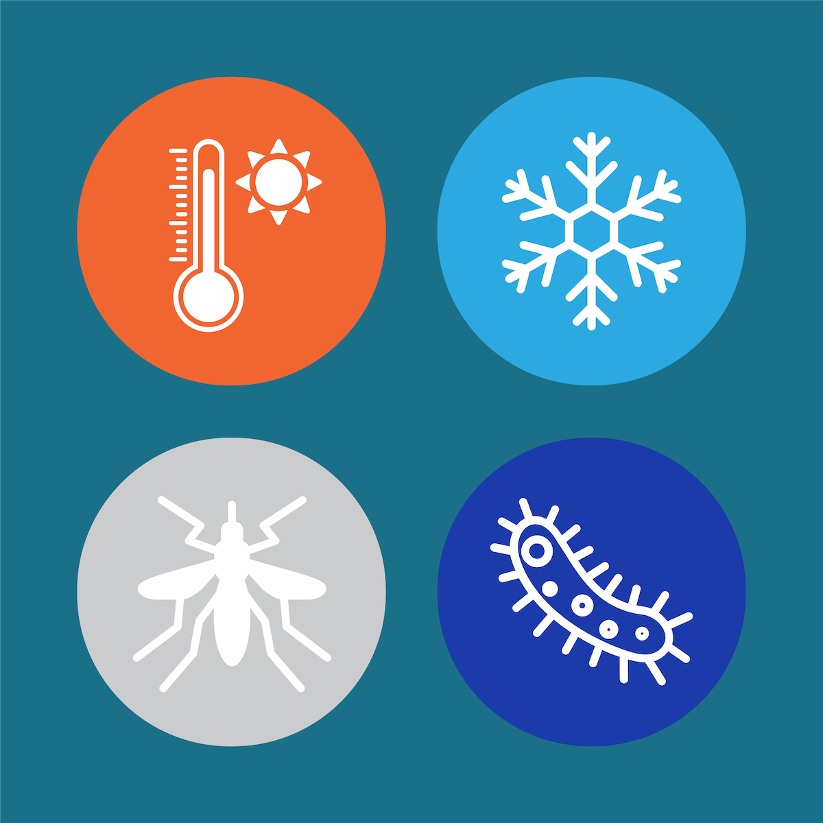 Climate change icons