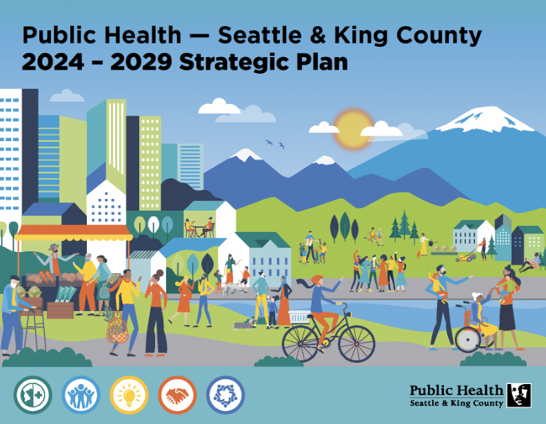 Public Health – Seattle & King County 2024 - 2029 Strategic Plan screenshot of coversheet