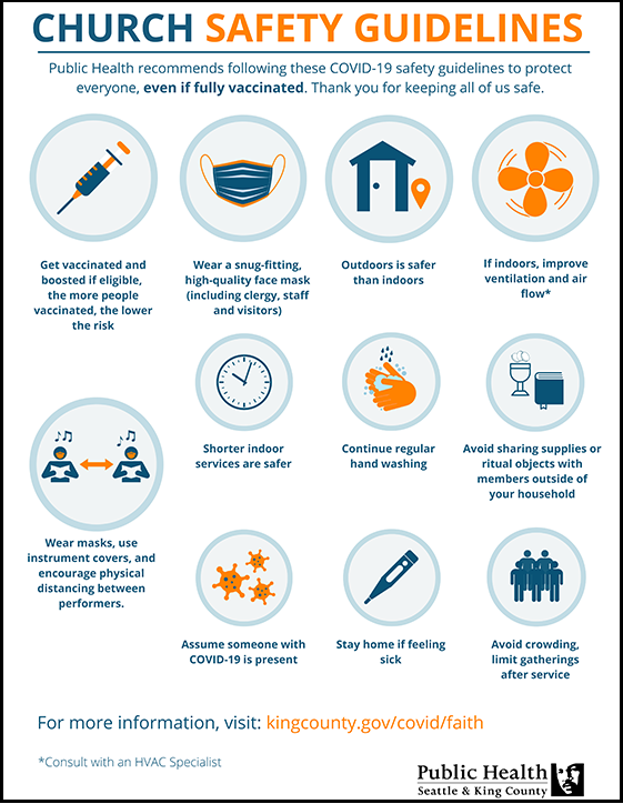 guidelines for religious practices