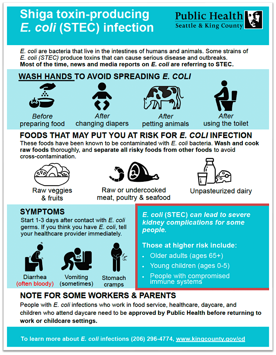 Fact sheet for E. Coli