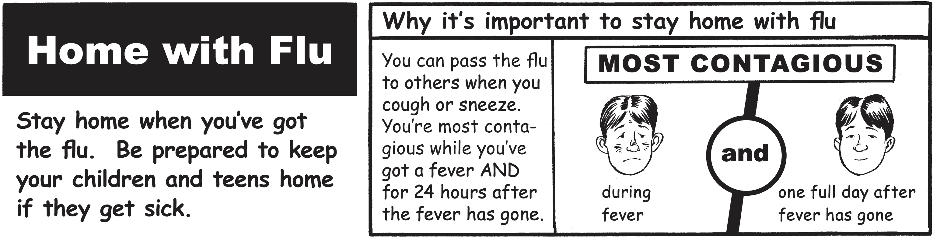 Home with Flu screenshot of comic strip illustration
