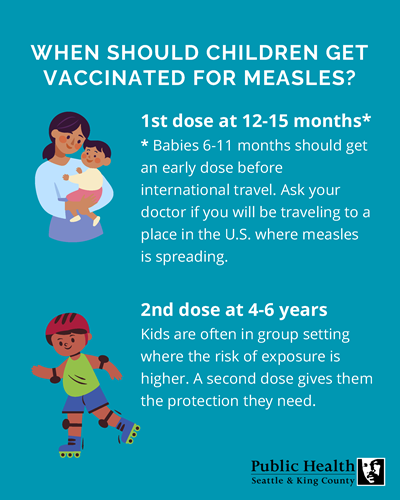 Image to use in social media about when children should get vaccinated for measles in English