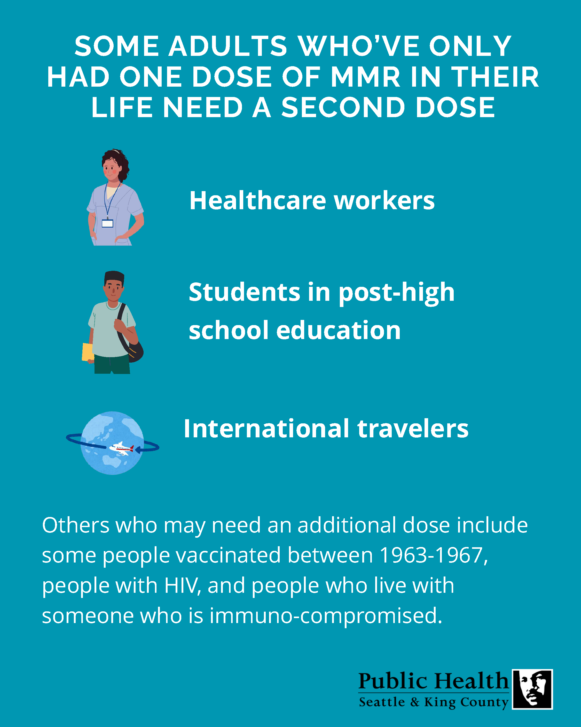 Image to use in social media about adults who have only had one dose of MMR in their life need a second dose in English