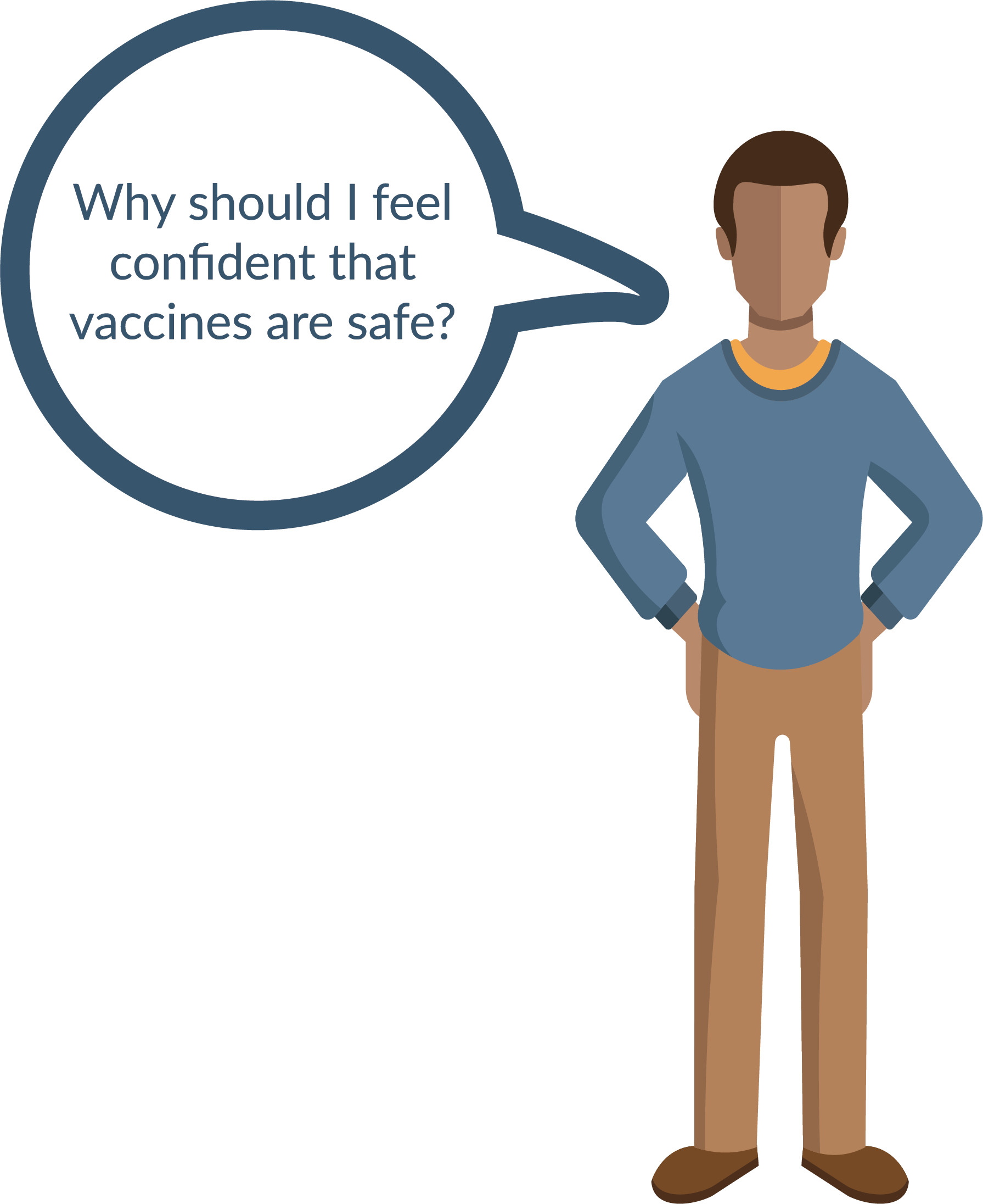 Cartoon of a man with speech bubble asking, "Why should I feel confident that vaccines are safe?"