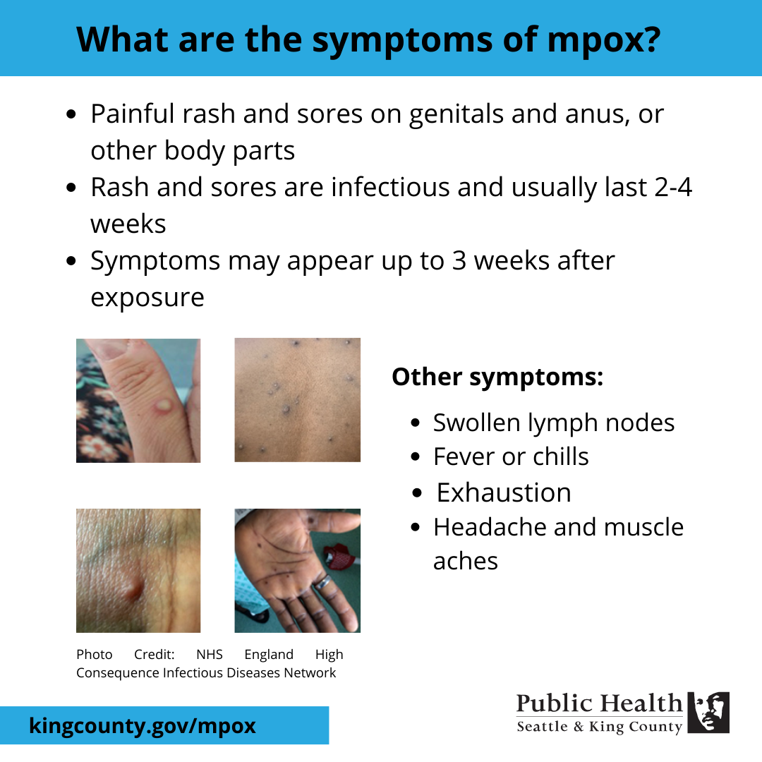 What should I know about mpox (monkeypox)?: Slide 3