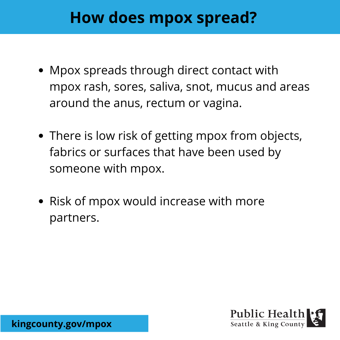 What should I know about mpox (monkeypox)?: Slide 4
