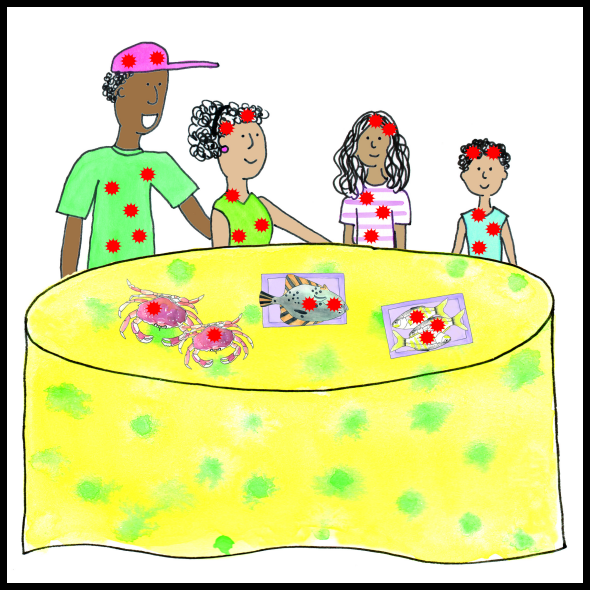 cartoon depicting a family with contamination building up in their bodies