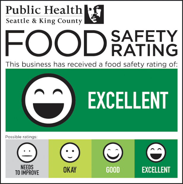 Green smiley face sign for inspection restaurant ratings in King County