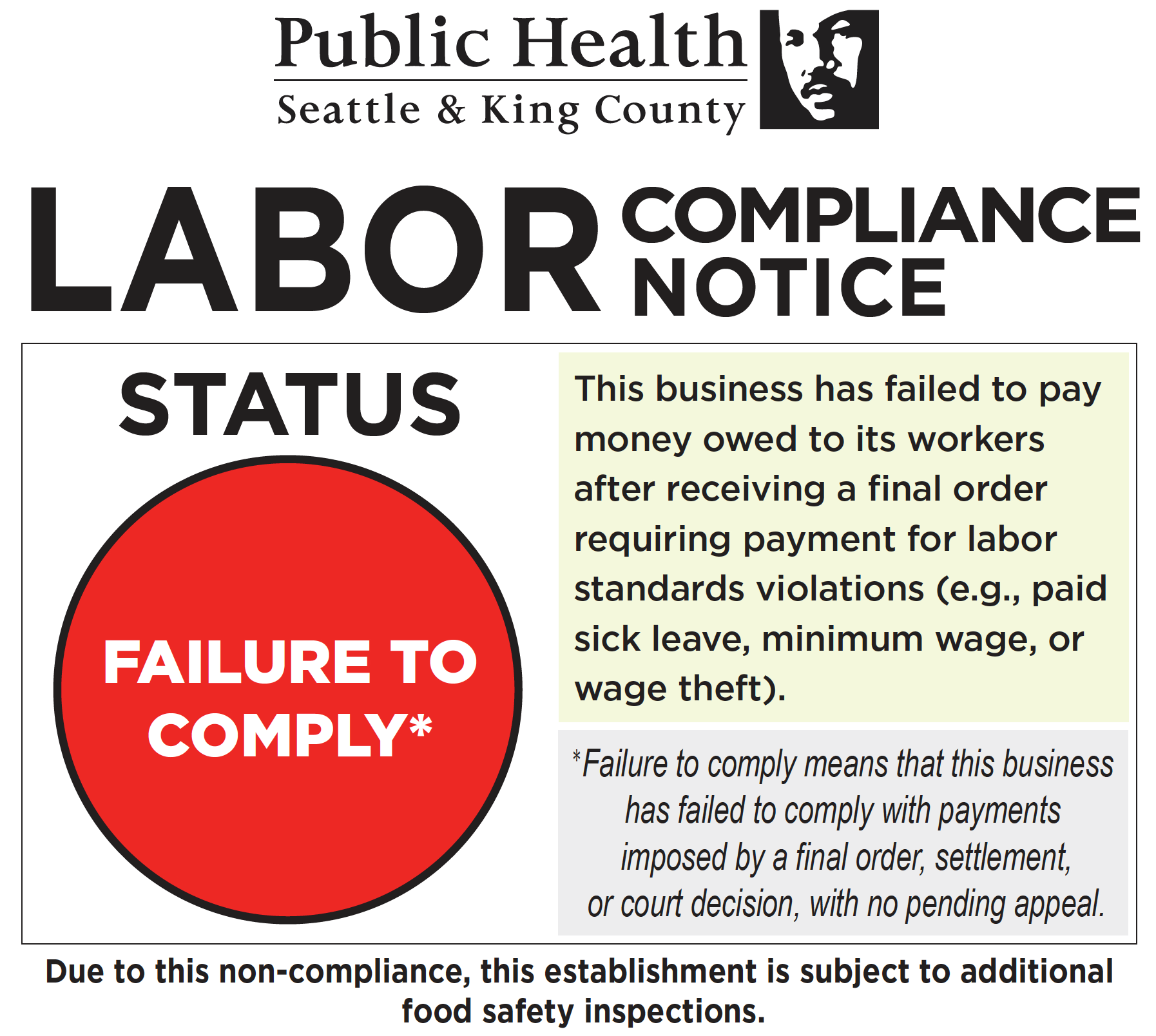 partial screenshot of the Labor Compliance Notice signage