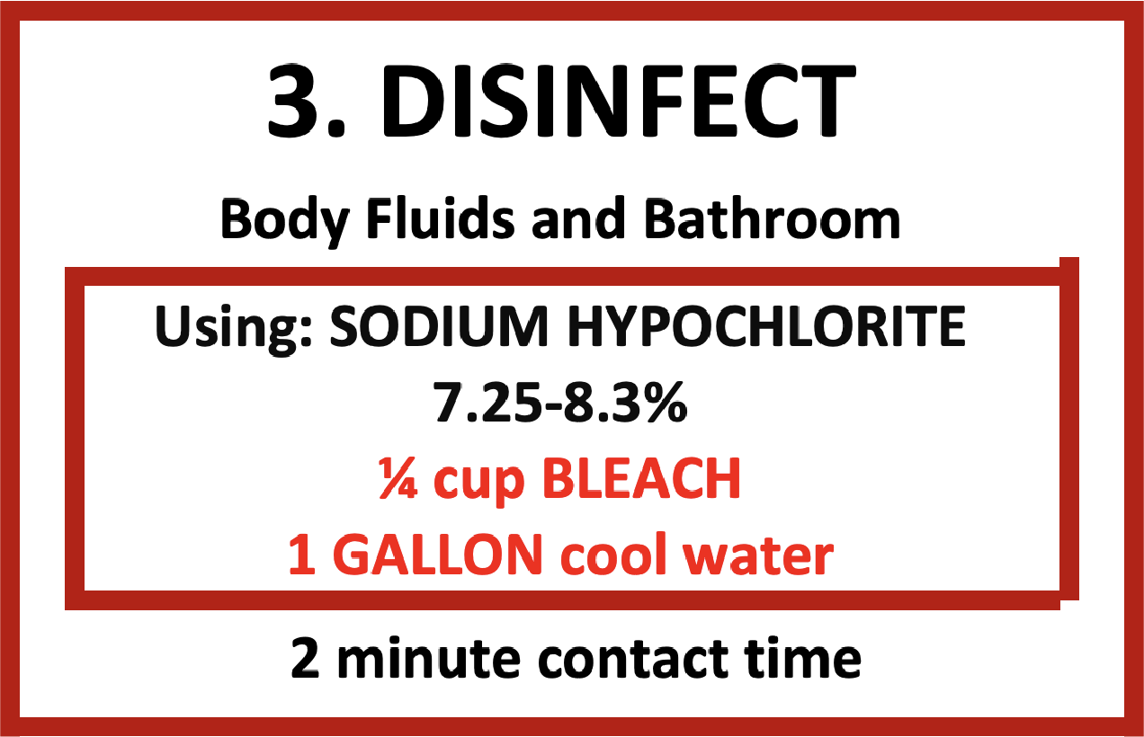 Sample of a disinfect label for 1 gallon of solution