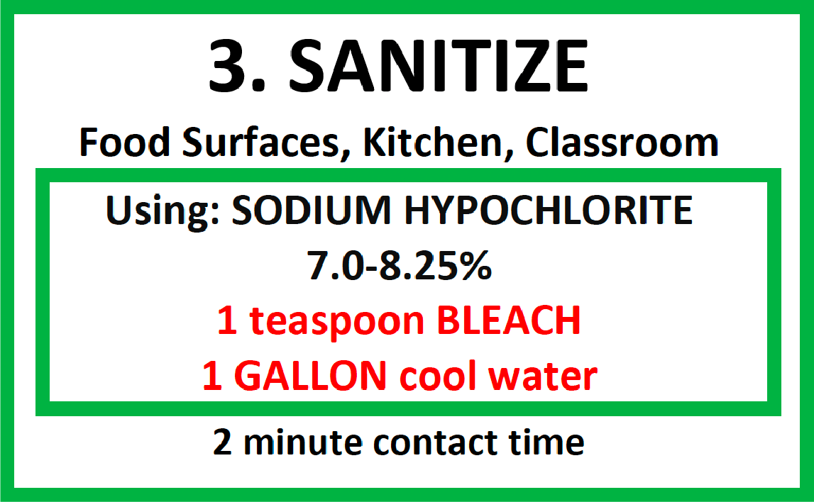 Sample of a sanitize label for 1 gallon of solution