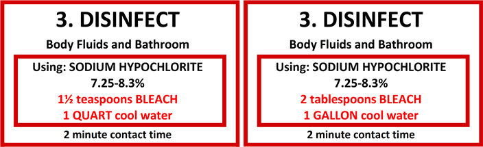Side by side comparison of two disinfectant labels for quart and gallon sized quantities