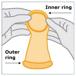 Illustration of a person handling an internal (FC2) condom