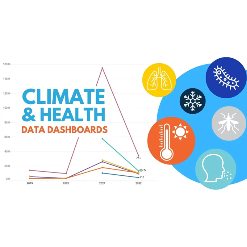 Infographics related to  climate change