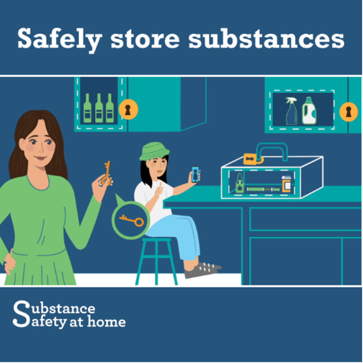 Poster screenshot for "Safely store substances"