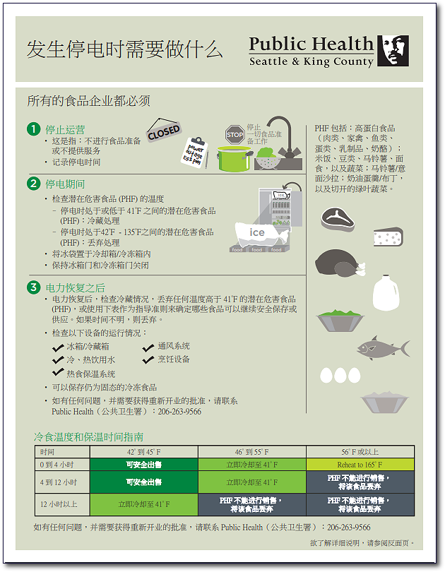 Poster: What to do during a power outage in Chinese