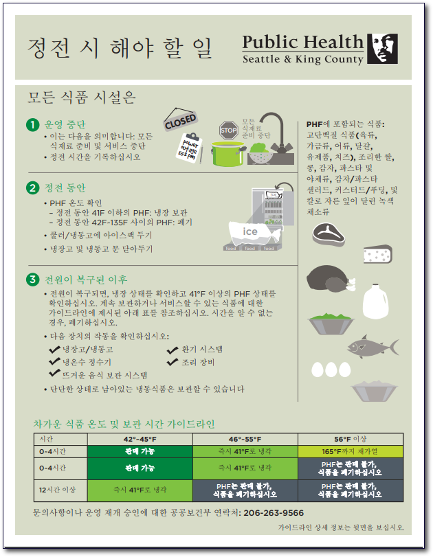 Poster: What to do during a power outage in Korean