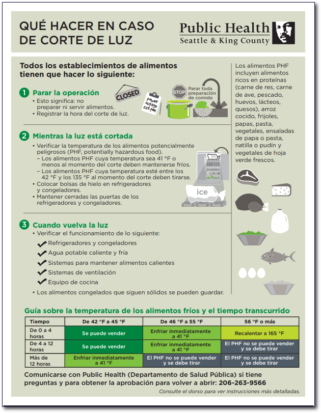 Poster: What to do during a power outage in Spanish